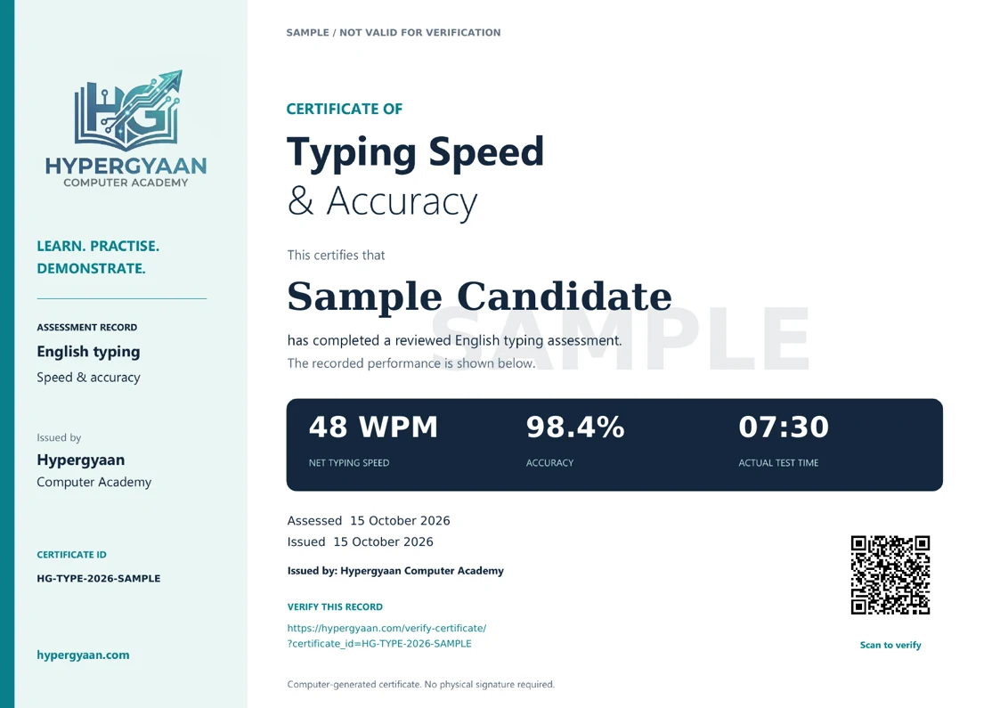 Sample Hypergyaan typing certificate showing a QR verification code and assessment results